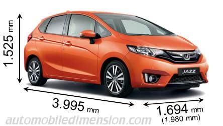 width of honda jazz